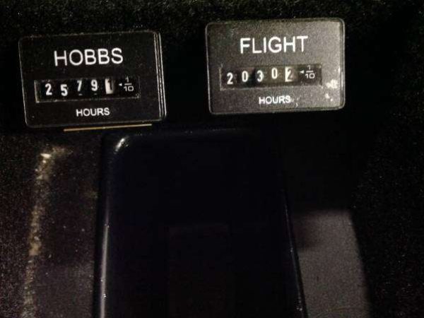 meters